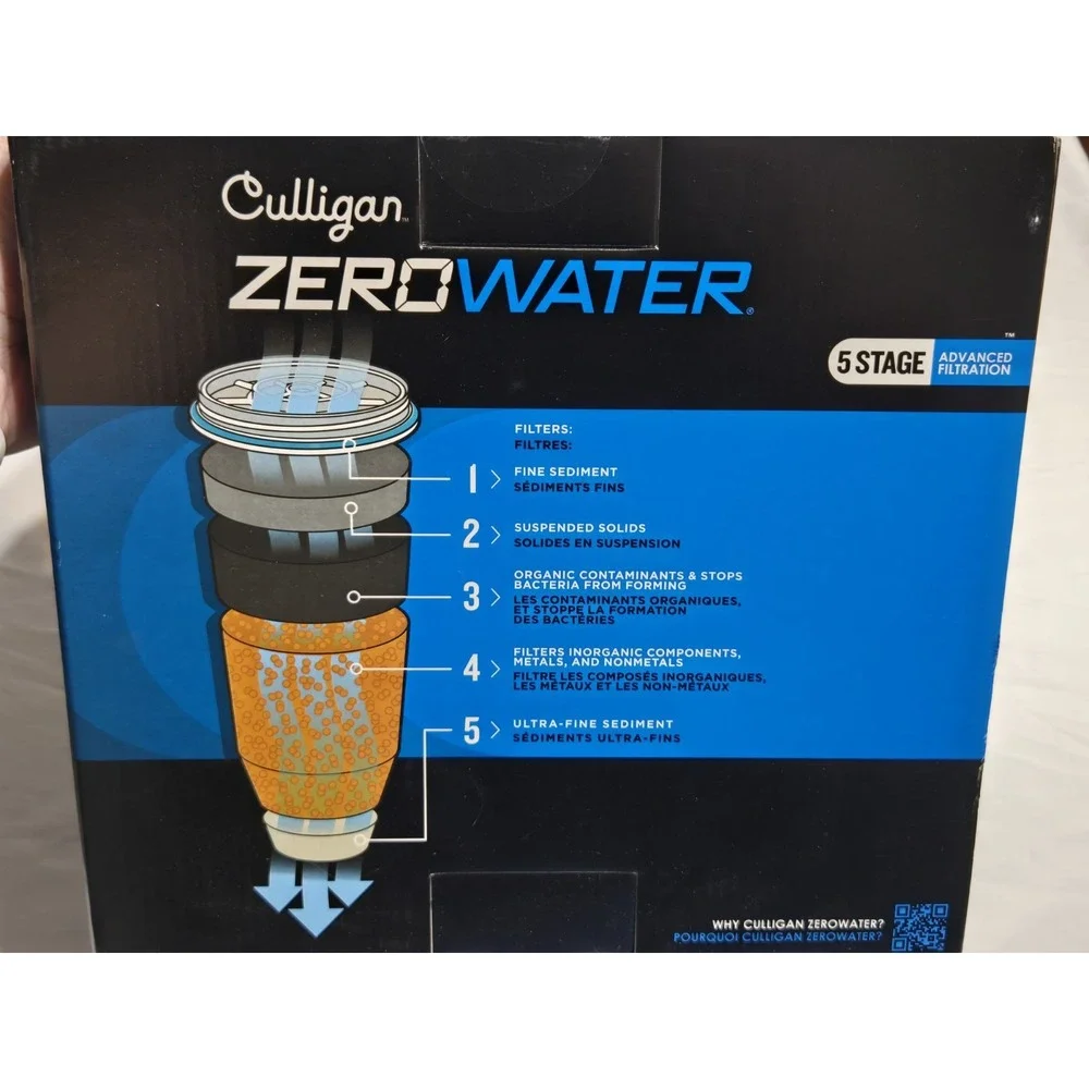 Culligan Zerowater 7-Cup - 1.7 Liter Water Pitcher - Filtration With Tester. NIB